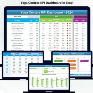 Yoga Centres KPI Dashboard in Excel