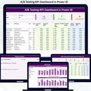A/B Testing KPI Dashboard in Power BI