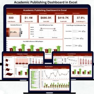 Academic Publishing Dashboard in Excel