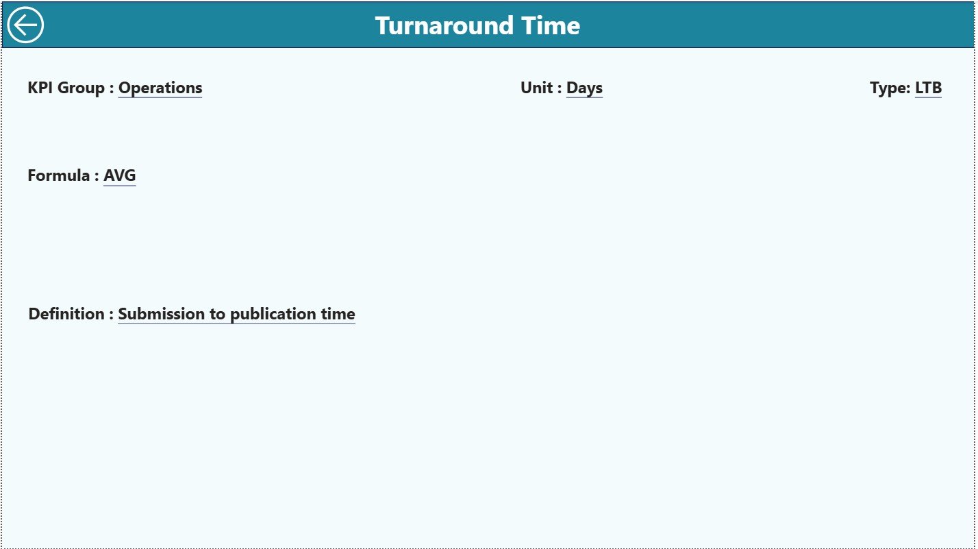 Academic Publishing KPI Dashboard in Power BI - Image 2