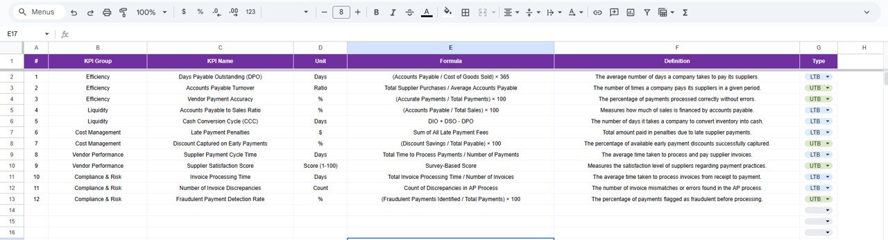 Accounts Payable KPI Dashboard in Google Sheets - Image 7