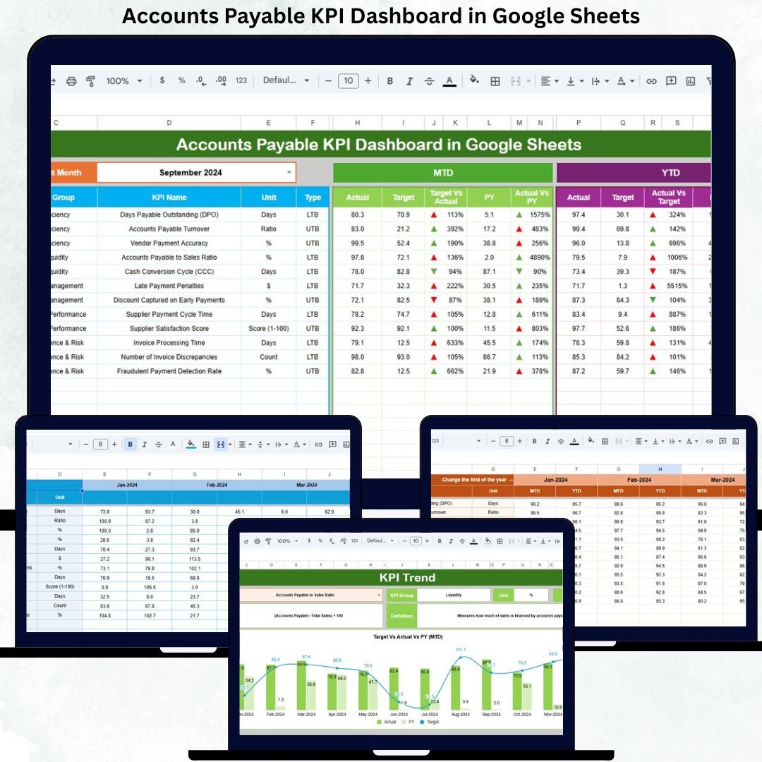Accounts Payable KPI Dashboard in Google Sheets