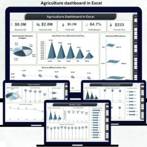 Agriculture dashboard in Excel