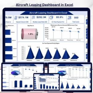 Aircraft Leasing Dashboard in Excel