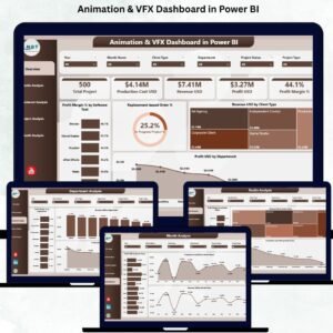 Animation & VFX Dashboard in Power BI