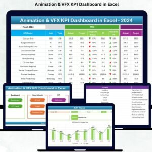 Animation & VFX KPI Dashboard in Excel