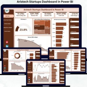 Aristech Startups Dashboard in Power BI