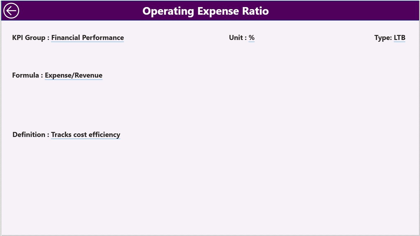 Asset Management Companies KPI Dashboard in Power BI - Image 2