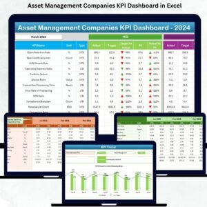Asset Management Companies KPI Dashboard in Excel