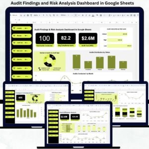 Audit Findings and Risk Analysis Dashboard in Google Sheets