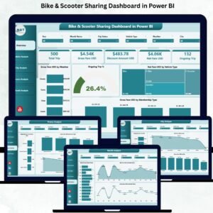 Bike & Scooter Sharing Dashboard in Power BI