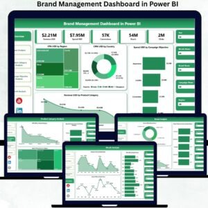 Brand Management Dashboard in Power BI