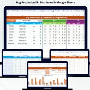 Bug Resolution KPI Dashboard in Google Sheets