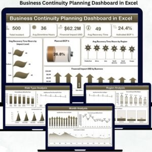 Business Continuity Planning Dashboard in Excel
