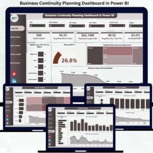 Business Continuity Planning Dashboard in Power BI