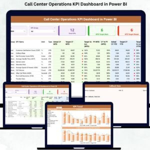Call Center Operations KPI Dashboard in Power BI
