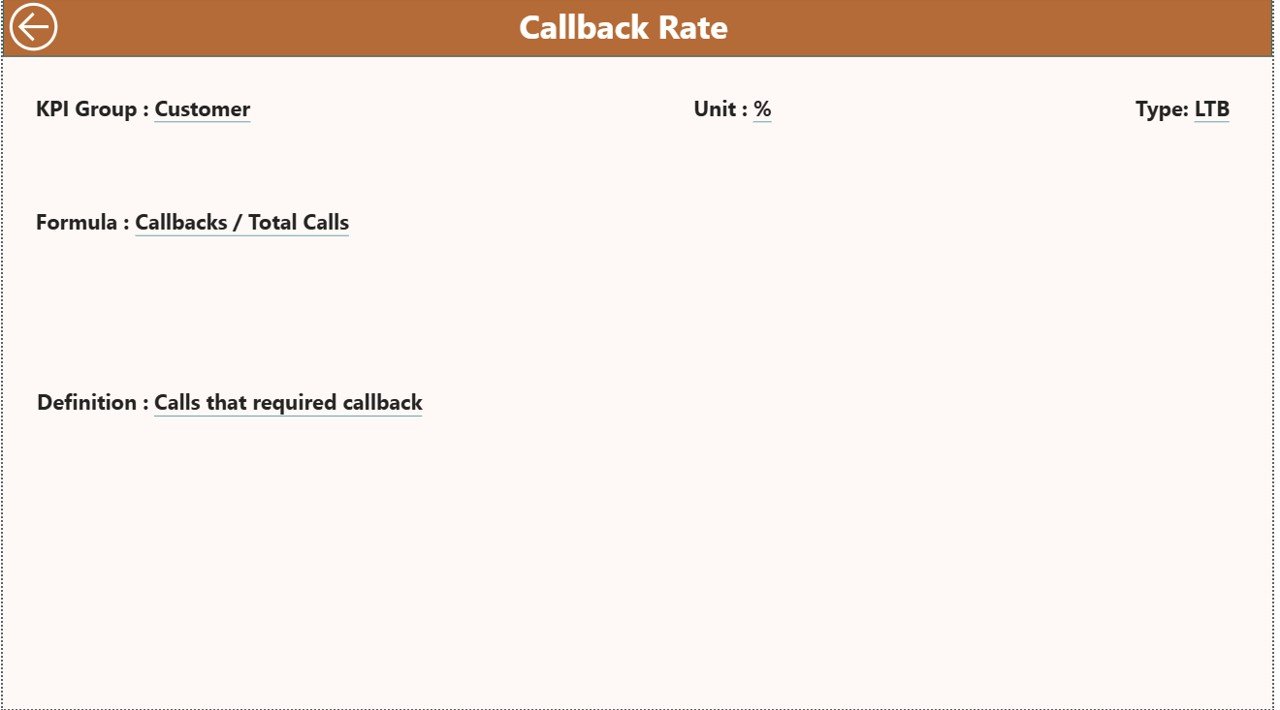 Call Center Operations KPI Dashboard in Power BI - Image 4