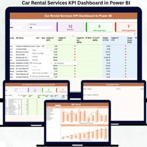 Car Rental Services KPI Dashboard in Power BI