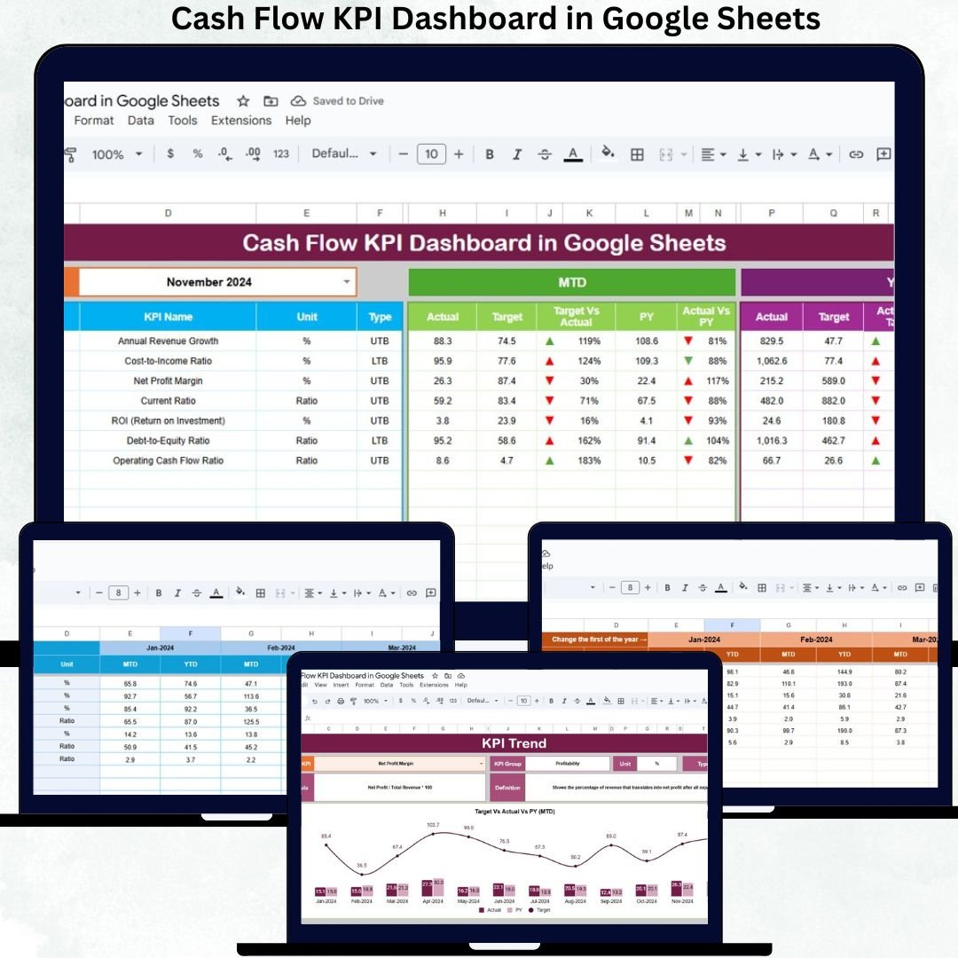 Cash Flow KPI Dashboard in Google Sheets