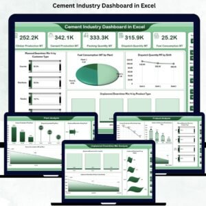 Cement Industry Dashboard in Excel