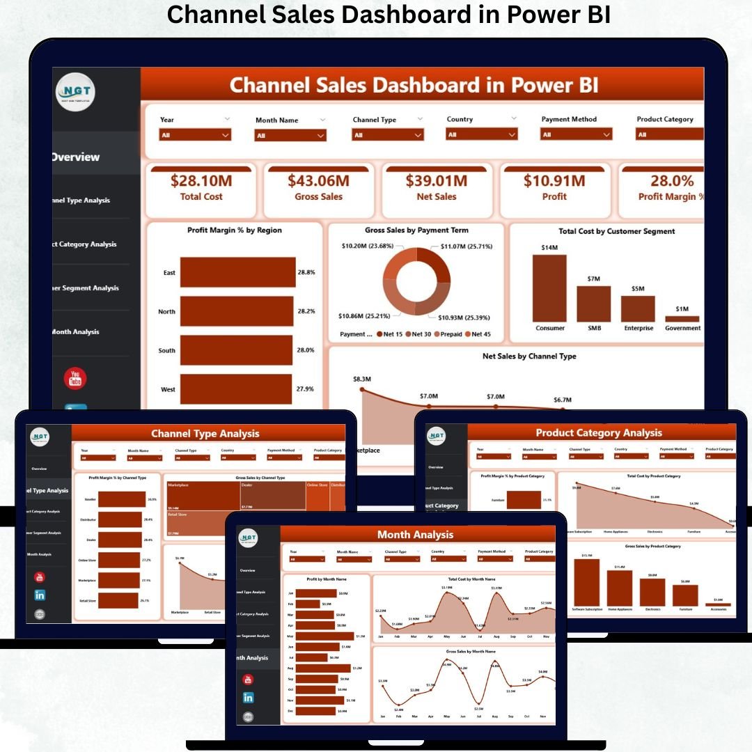 Channel Sales Dashboard in Power BI