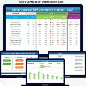 Clinic Contract KPI Dashboard in Excel