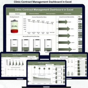 Clinic Contract Management Dashboard in Excel