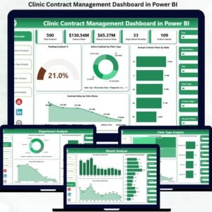 Clinic Contract Management Dashboard in Power BI