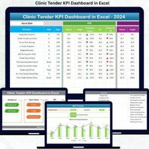 Clinic Tender KPI Dashboard in Excel