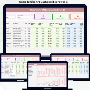 Clinic Tender KPI Dashboard in Power BI