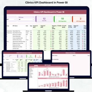 Clinics KPI Dashboard in Power BI