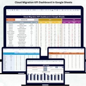 Cloud Migration KPI Dashboard in Google Sheets