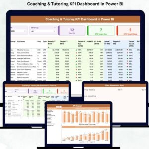 Coaching & Tutoring KPI Dashboard in Power BI