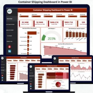 Container Shipping Dashboard in Power BI