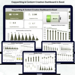 Copywriting & Content Creation Dashboard in Excel