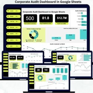 Corporate Audit Dashboard in Google Sheets