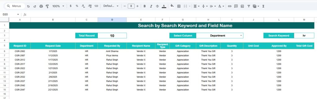 Corporate Gift Request Tracker in Google Sheets - Next Gen Templates