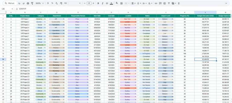 Corporate Impact Intelligence Tracker in Google Sheets - Next Gen Templates