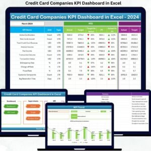 Credit Card Companies KPI Dashboard in Excel