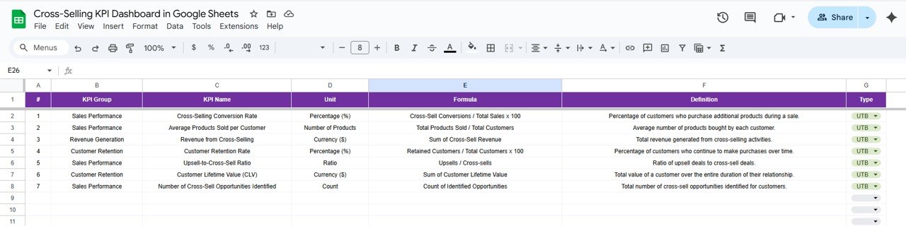 Cross-Selling KPI Dashboard in Google Sheets - Image 7