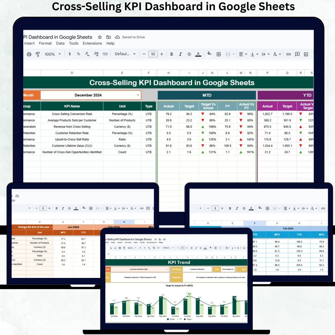 Cross-Selling KPI Dashboard in Google Sheets