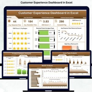Customer Experience Dashboard in Excel