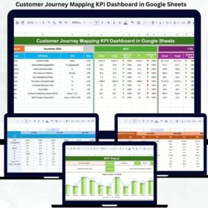 Customer Journey Mapping KPI Dashboard in Google Sheets