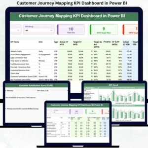 Customer Journey Mapping KPI Dashboard in Power BI