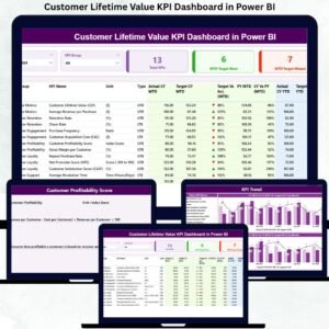 Customer Lifetime Value KPI Dashboard in Power BI
