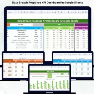 Data Breach Response KPI Dashboard in Google Sheets