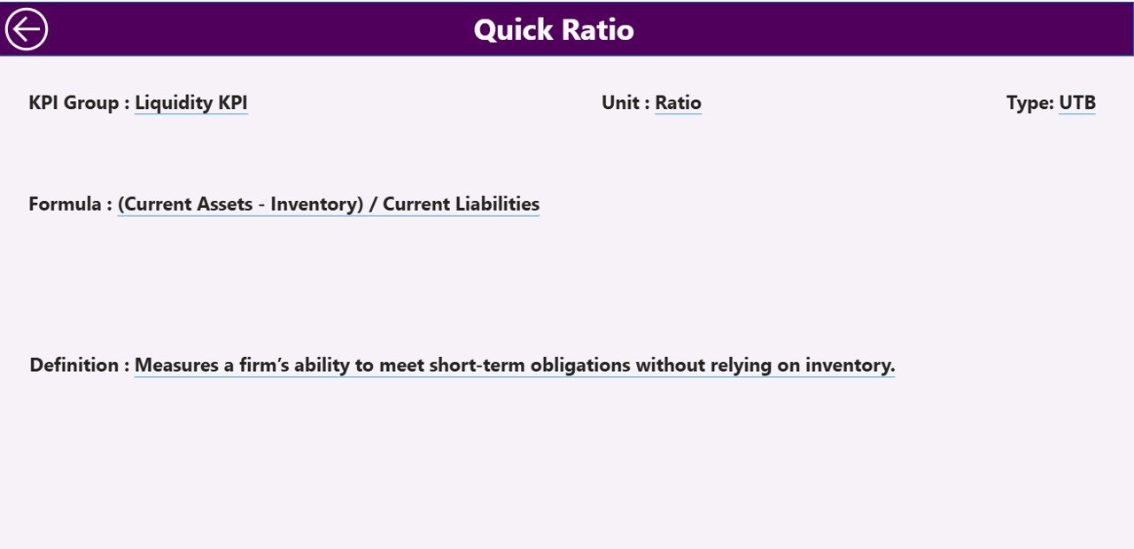 Debt-to-Equity Ratio KPI Dashboard in Power BI - Image 4