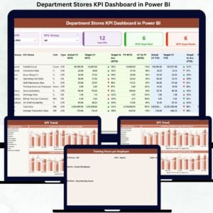 Department Stores KPI Dashboard in Power BI