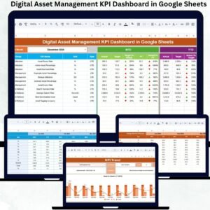 Digital Asset Management KPI Dashboard in Google Sheets