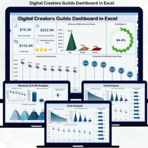 Digital Creators Guilds Dashboard in Excel